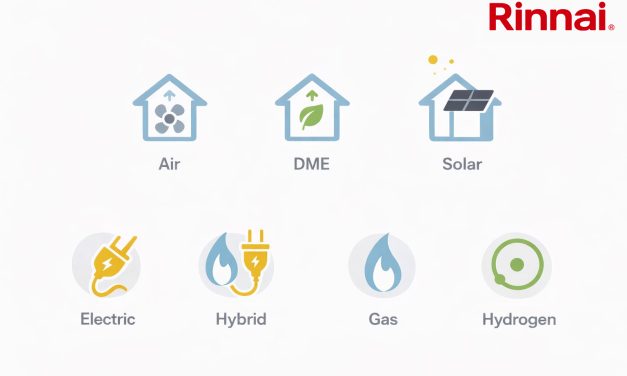Rinnai: Heat Pumps Without the Headache – Why System Congruity Matters