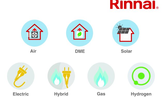 Rinnai Hybrid Technology Underpins Mere Hotel Resort M&E Refit
