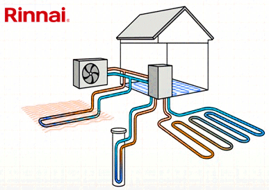 Rinnai Heat Pumps