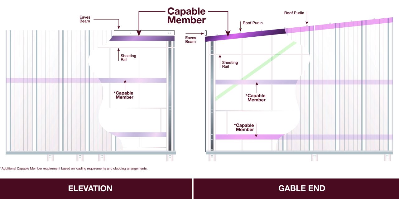 MCRMA publishes new guidance for fire-rated capable members in ‘boundary elevation’ cladding