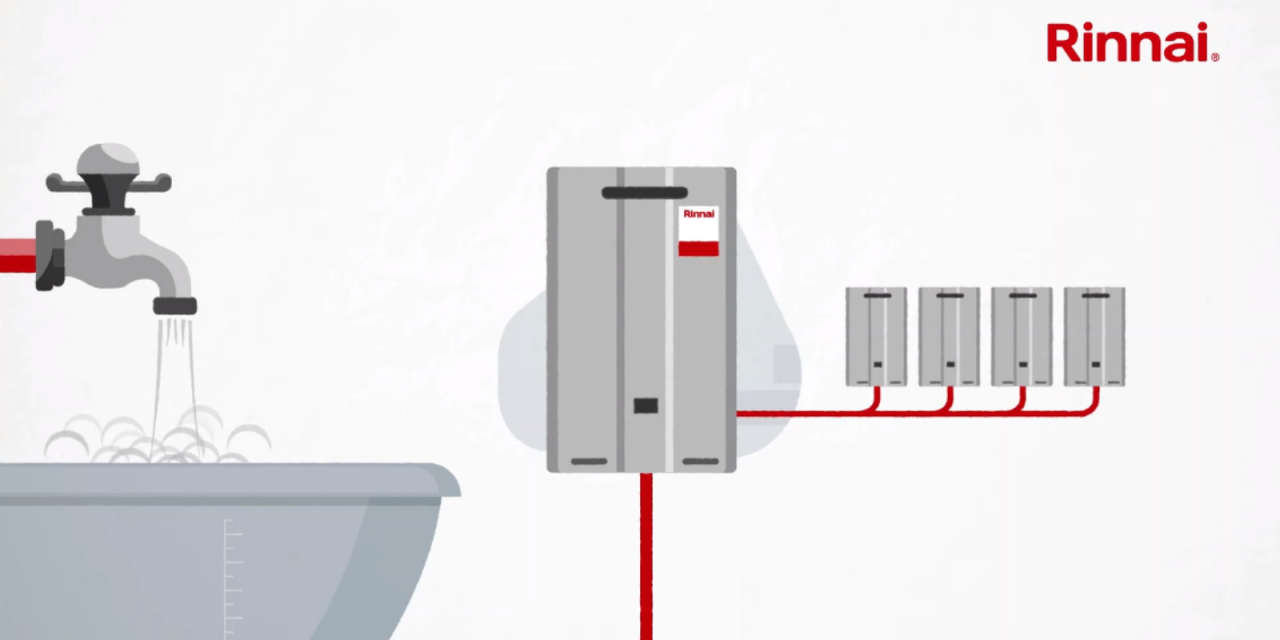 The impact of current geopolitics – an interesting Rinnai insight