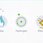 Rinnai: Beyond SCOP – Estimating Real World Heat Pump Performance With SPF